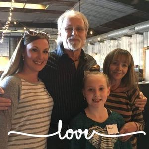 Meet your Posher, Anne